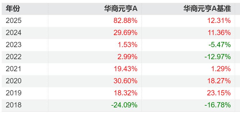 诺德6.jpg