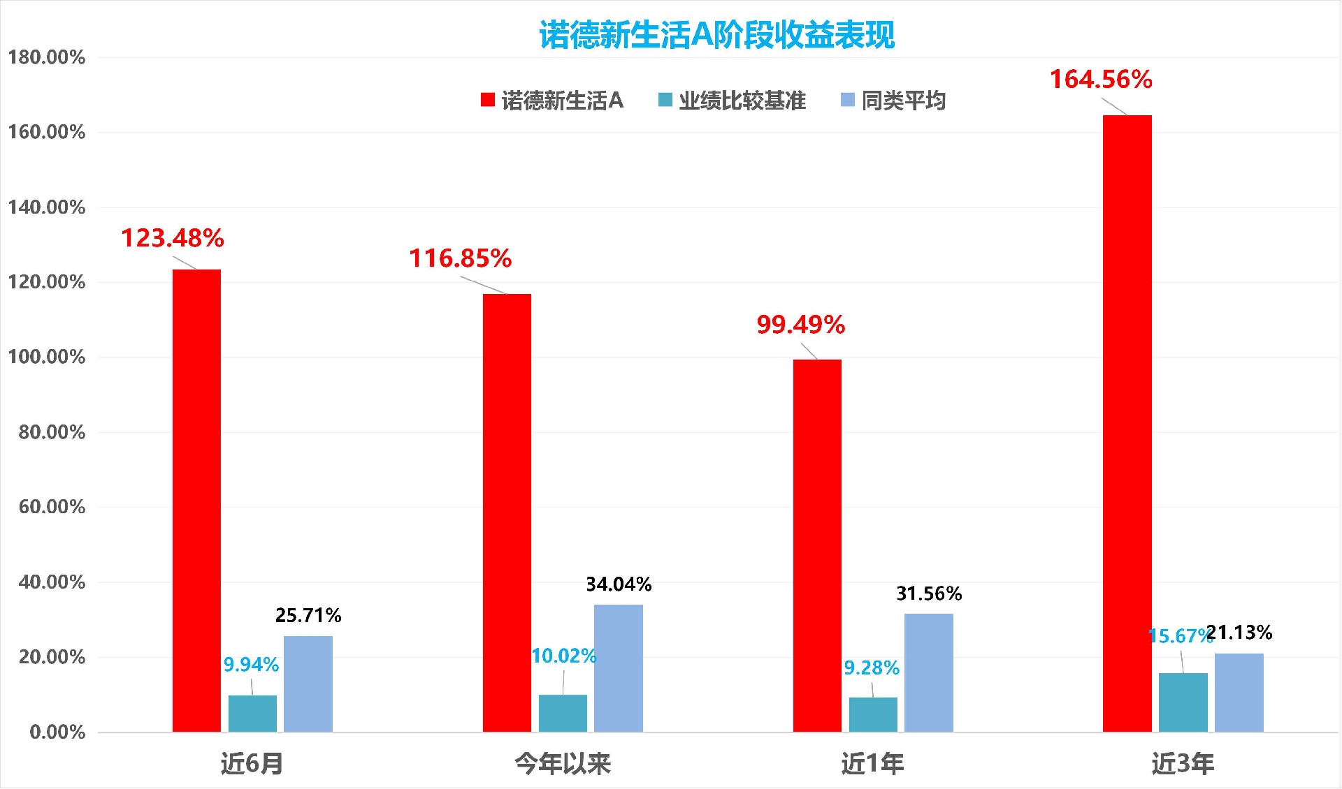 诺德1.jpg