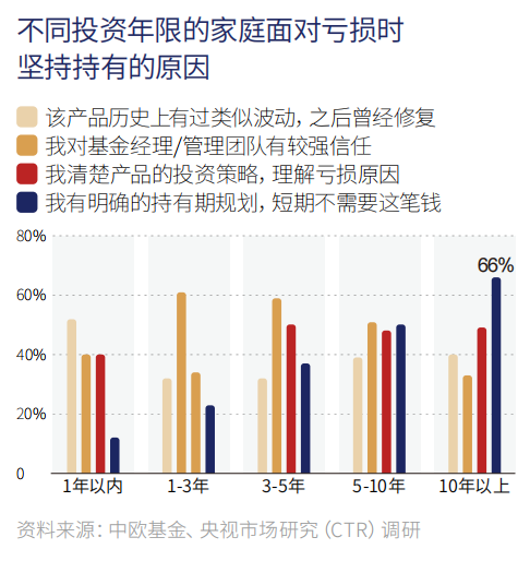 中欧改3.png
